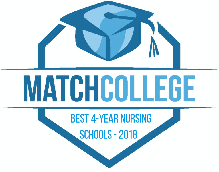 The Best Nursing Schools for 2018