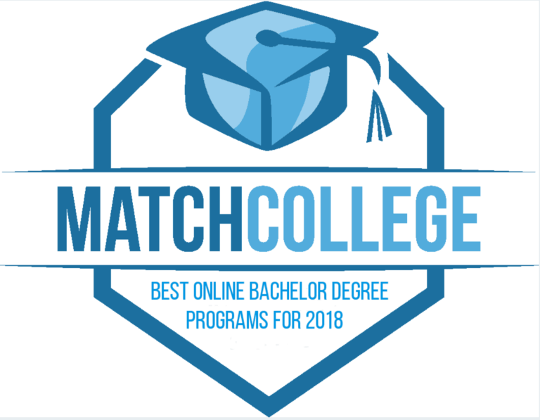 Best Online Bachelor Degrees for 2018