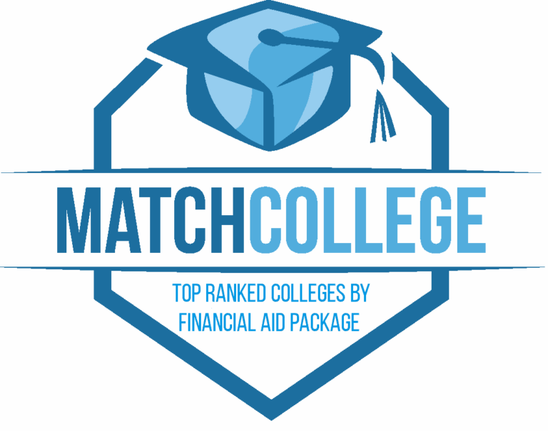 Top Ranked Colleges by Financial Aid for 2018